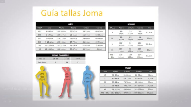 Qué tamaño es el talle M en números para remeras 19 comparativa de tallas de remeras