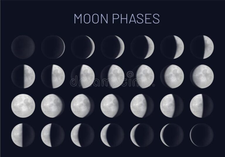 Qué fase lunar había ayer en el cielo 26 fase lunar en el cielo nocturno 1