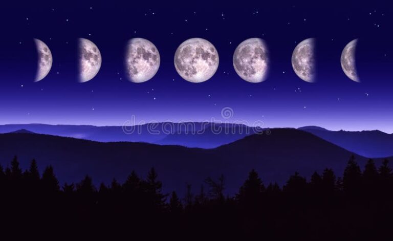 Cuándo es el cambio de luna y cómo afecta a las personas 5 Cuándo es el cambio de luna y cómo afecta a las personas