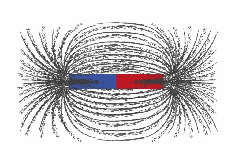 Qué unidad de medida se utiliza para la intensidad de campo magnético 21 iman con lineas de campo magnetico