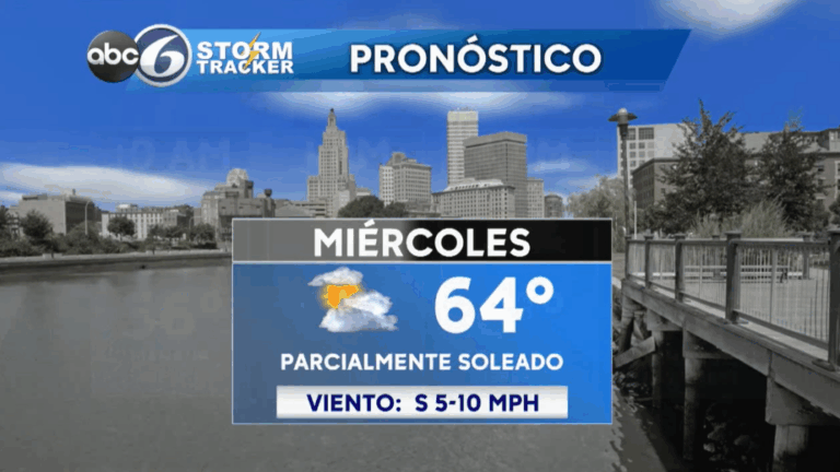 manana de miercoles soleada y tranquila