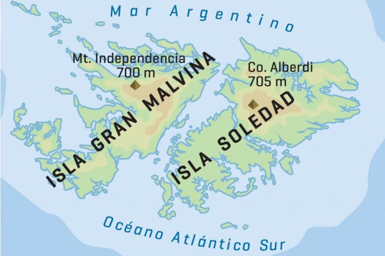 Cuál es el código postal de las Islas Malvinas Argentinas