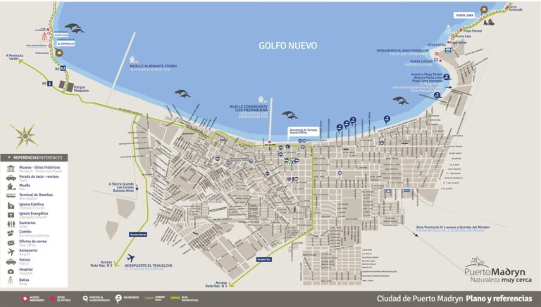 mapa turistico de puerto madryn