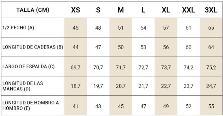 Cuál es el talle M de una remera para hombre en centímetros