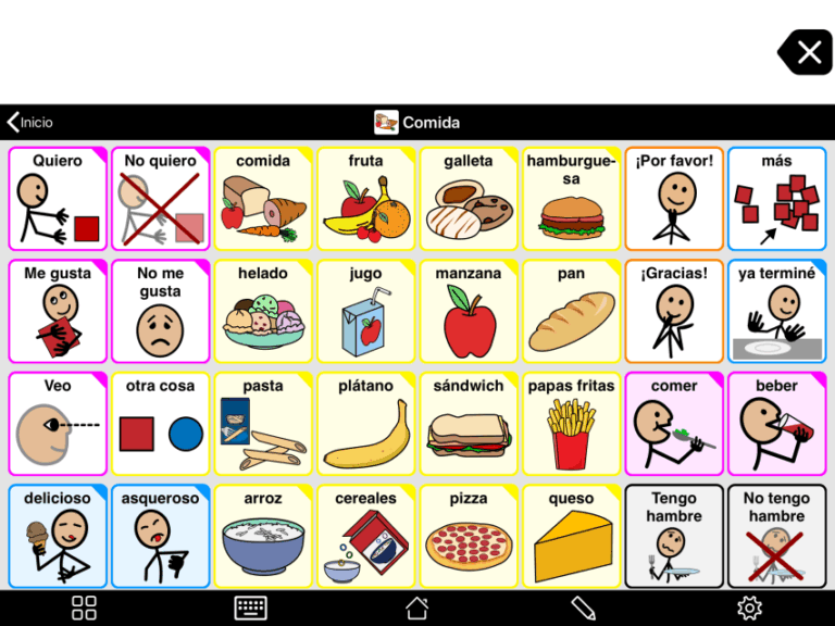 Azúcar es una palabra aguda, grave o esdrújula en español