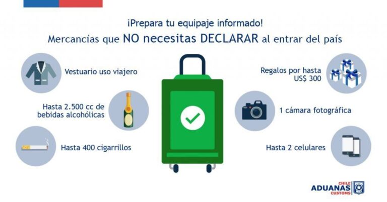 productos permitidos en aduana chilena