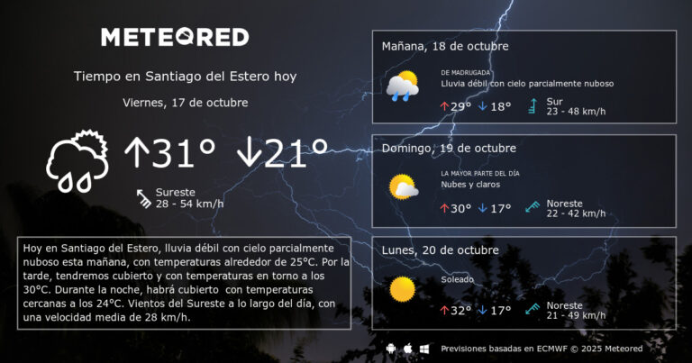 pronostico del tiempo en santiago del estero