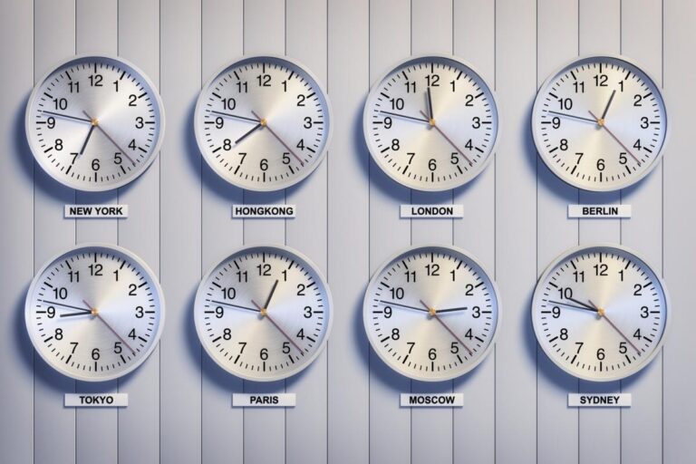 Qué hora es en el Pacífico en relación a Argentina 20 reloj mostrando diferencias horarias globales