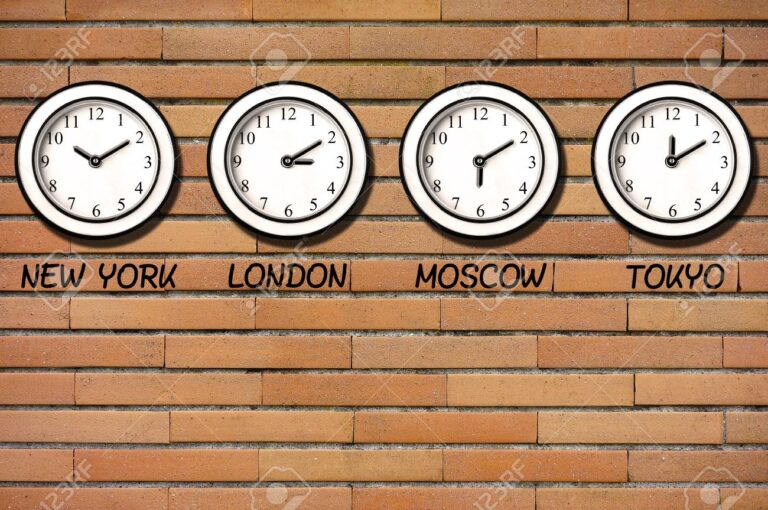 relojes con diferentes zonas horarias