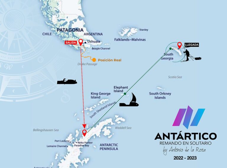 A cuánto está San Bernardo de Mar del Plata en kilómetros y tiempo