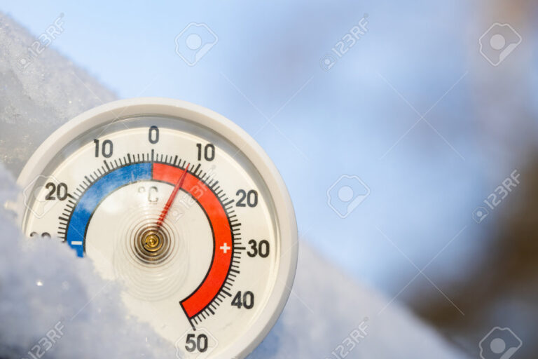 Google, cuántos grados de temperatura hace en mi ubicación 28 termometro mostrando grados de temperatura exterior